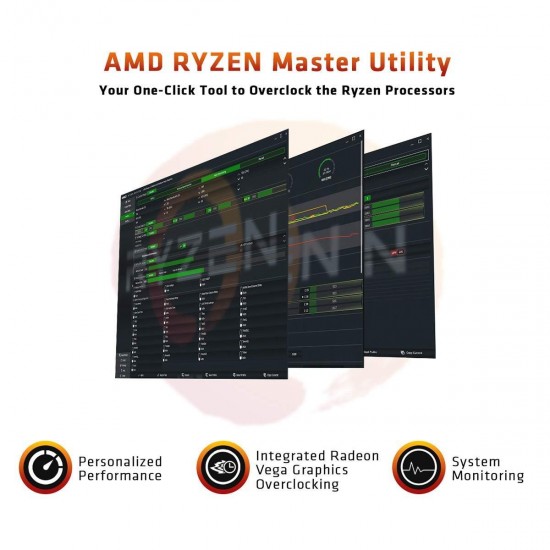 AMD Ryzen Threadripper 3990X 64-Core, 128-Thread Unlocked Desktop Processor, without cooler