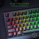 Razer BlackWidow - Mechanical Gaming Keyboard -(Green Switch) - RZ03-02860100-R3M1
