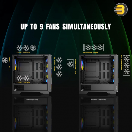 Antec AX1000 ARGB Mid-Tower Gaming Case – High-Airflow Design with 4 Pre-Installed 140mm ARGB PWM Fans (3 Front + 1 Rear), Tempered Glass Side Panel, ATX / mATX / Mini-ITX Support