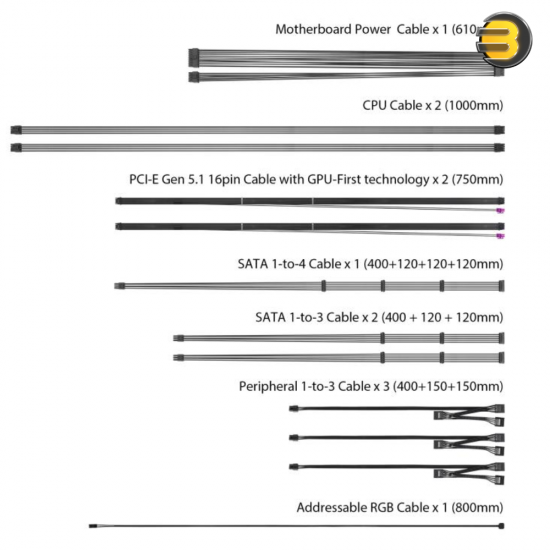 ASUS ROG THOR 1600W Titanium III Modular Power Supply – 80 PLUS Titanium, ATX 3.1 / PCIe 5.1 Ready, GaN MOSFET, Magnetic OLED Power Display, Fully-Modular Cables ASUS ROG THOR 1600W Titanium III Modular Power Supply – 80 PLUS Titanium, ATX 3.1 / PCIe 5.1 Ready, GaN MOSFET, Magnetic OLED Power Display, Fully-Modular Cables