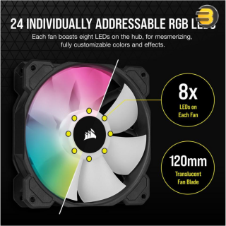 Corsair iCUE SP120 RGB ELITE Performance 120mm PWM Fan — Triple