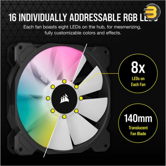 Corsair iCUE SP140 RGB ELITE Performance 140mm PWM Fan — Dual Fan Kit with Lighting Node CORE