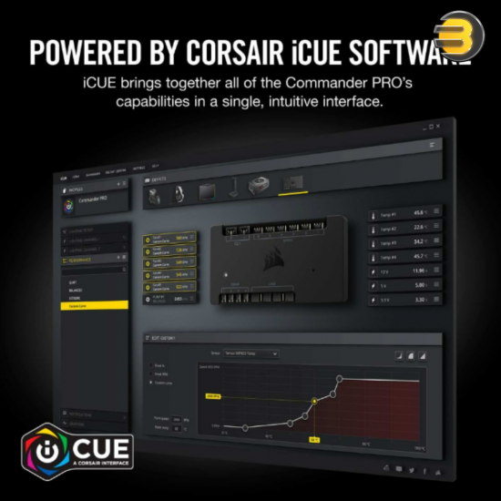 iCUE Commander PRO Smart RGB Lighting and Fan Speed Controller — CL-9011110-WW