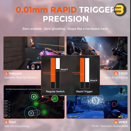 DAREU COOL60 Wired 8K Magnetic Gaming Keyboard Pink - 0.01mm RT Accuracy, Ultra-Fast Response, Hot-Swappable Magnetic Switches, Compact 60% Layout, RGB Backlight, Professional Esports Performance Keyboard