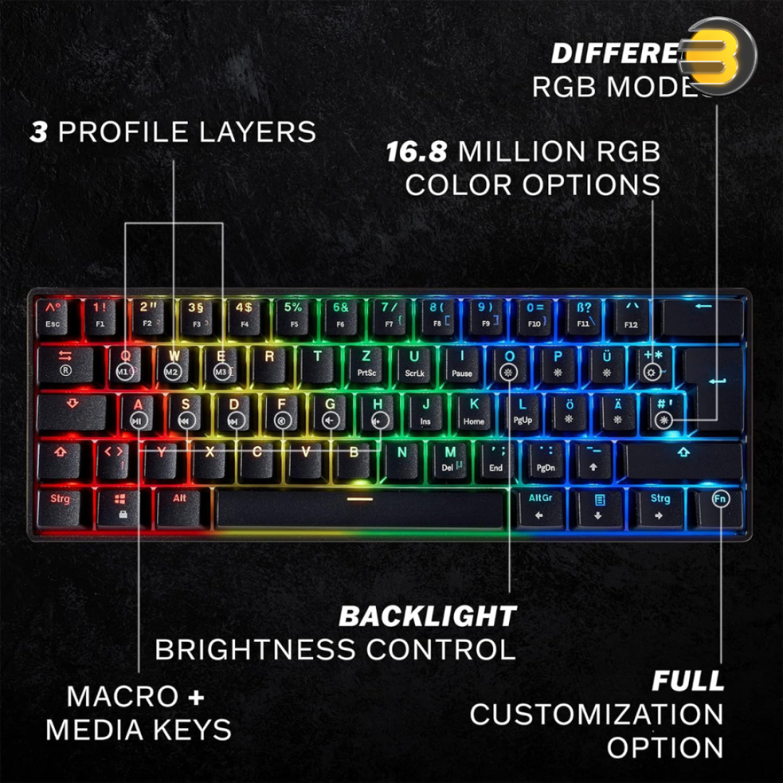 HK GAMING GK61 Mechanical Gaming Keyboard — 61 Keys Multi Color RGB ...