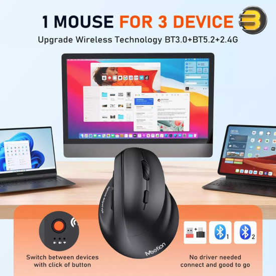 Meetion BTM010L Right-Handed Wireless Mouse – Ergonomic & 2400 DPI
