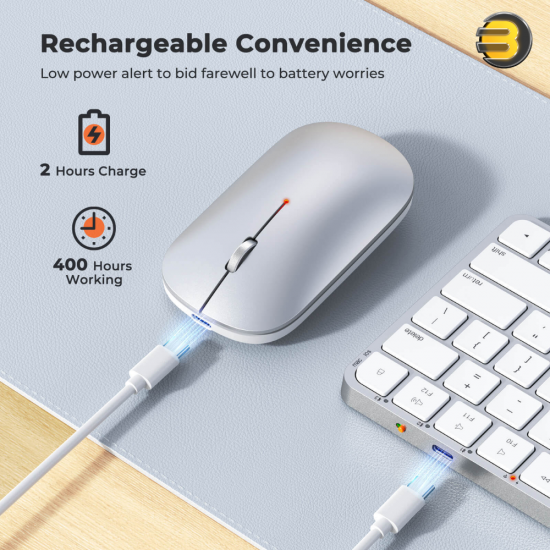 Meetion Ikey C210 Wireless Keyboard & Mouse Combo – 4-Mode & Arabic Layout