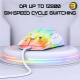 ONIKUMA CW925 RGB Backlit Wired Gaming Mouse White — Lightweight Ergonomic Design, Optical Sensor A825, Customizable DPI up to 12800, Durable 20 Million Click Lifespan, 7 Programmable Buttons, Fast Response, Full RGB Lighting, Comfortable Grip