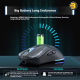 ONIKUMA CW917 RGB Dual Mode Gaming Mouse Wired & 2.4GHz Wireless — Adjustable DPI 800-4800, 6 Programmable Buttons, RGB Lighting, Ergonomic Design, Black ONIKUMA CW917 RGB Dual Mode Gaming Mouse Wired & 2.4GHz Wireless — Adjustable DPI 800-4800, 6 Programmable Buttons, RGB Lighting, Ergonomic Design, Black