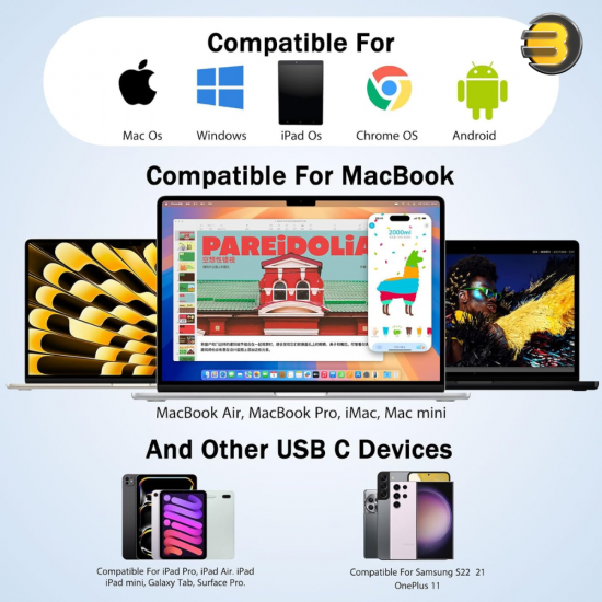 Redragon 4-in-1 USB-C Docking Station – 100W PD & 4K@60Hz HDMI