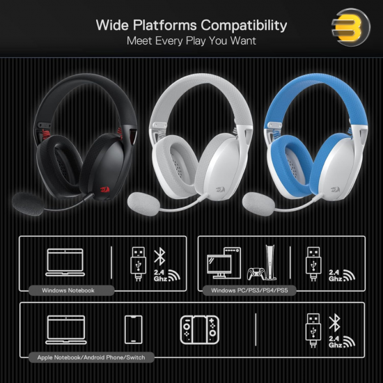 Redragon H848 IRE Pro Wireless Gaming Headset – 7.1 Surround & Triple Mode