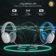 Redragon H848 IRE Pro Wireless Gaming Headset – 7.1 Surround & Triple Mode