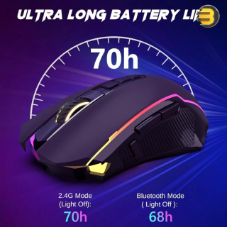 Redragon M914 Wired/2.4G wireless/ BT 3 modes connection RGB backlight gaming mouse Redragon M914 Wired/2.4G wireless/ BT 3 modes connection RGB backlight gaming mouse