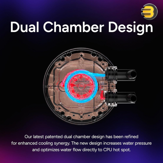 Cooler Master MasterLiquid Atmos II 360 VRM Fan Black Cooler Master MasterLiquid Atmos II 360 VRM Fan – ARGB Liquid CPU Cooler