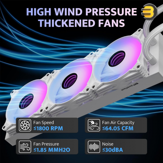 DarkFlash DV360S 360mm AIO Liquid CPU Cooler – 3.2'' LCD Display, 3x 120mm ARGB PWM Fans, 2700 RPM Pump, Compatible with Intel LGA 1700 & AMD AM5