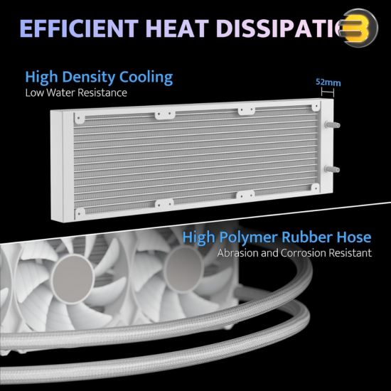 DarkFlash DV360S 360mm AIO Liquid CPU Cooler – 3.2'' LCD Display, 3x 120mm ARGB PWM Fans, 2700 RPM Pump, Compatible with Intel LGA 1700 & AMD AM5