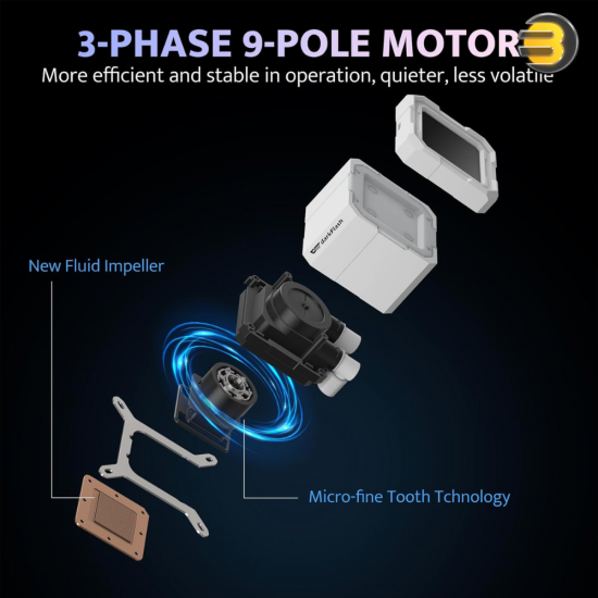 DarkFlash DV360S 360mm AIO Liquid CPU Cooler – 3.2'' LCD Display, 3x 120mm ARGB PWM Fans, 2700 RPM Pump, Compatible with Intel LGA 1700 & AMD AM5