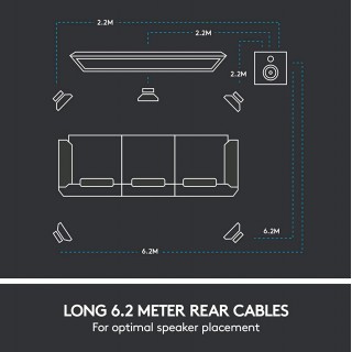 Logitech Z607 Wireless Bluetooth 5.1 Speaker System, Surround Sound, 160 Watts Peak Power, Booming Bass, 3.5 mm Audio & RCA Inputs, USB, SD-Card, UK Plug, PC/TV/Smartphone/Tablet/Music Player Logitech Z607 Wireless Bluetooth 5.1 Speaker System, Surround Sound, 160 Watts Peak Power, Booming Bass, 3.5 mm Audio & RCA Inputs, USB, SD-Card, UK Plug, PC/TV/Smartphone/Tablet/Music Player