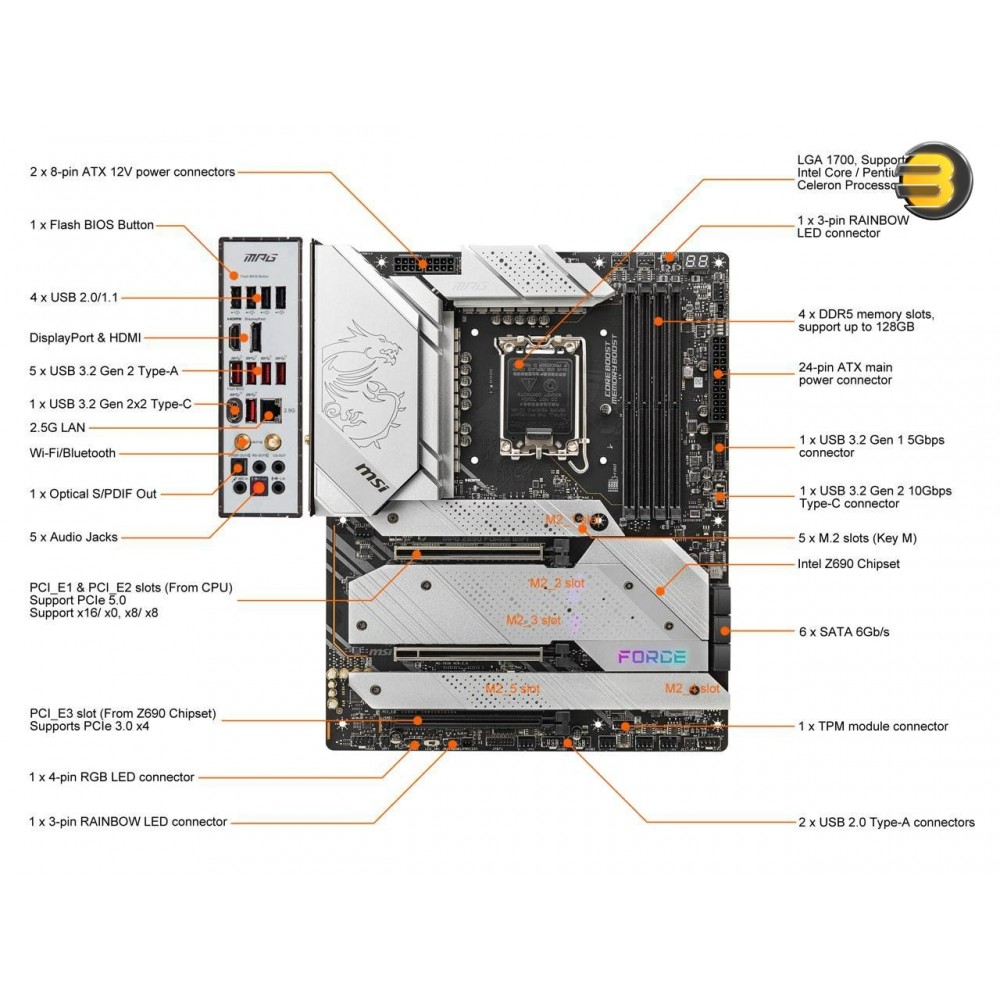 Msi Mpg Z690 Force Wifi Ddr5 Lga 1700 Intel Z690 Sata 6gbs Atx Intel