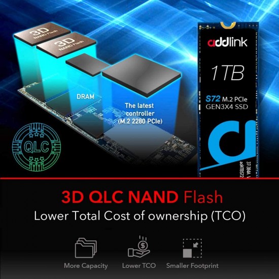 addlink S72 1TB SSD QLC NVMe PCIe 3x4 M.2 2280 Internal Solid State Drive Read 3,400MB/s/Write 2,000MB/s