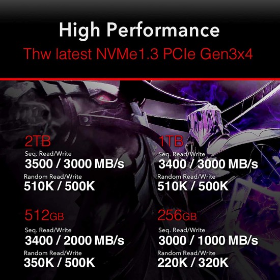 addlink 512GB SSD NVMe PCIe 3x4 M.2 2280 Internal Solid State Drive S70 Read 3,400MB/s/Write 2,000MB/s