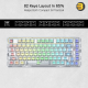 Redragon K649 PRO 78% Wireless Gasket RGB Gaming Keyboard, 3-Modes 82 Keys Full-Transparent Hot-Swap Compact Mechanical Keyboard w/Upgraded Socket, Sound Absorbing Foams, Translucent Custom Switch